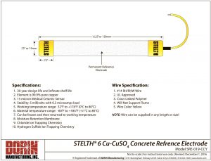 STELTH 6 Copper Reference Electrodes | Drawing | BORIN