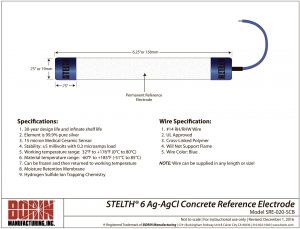 STELTH 6 Silver Reference Electrodes | Drawing | BORIN